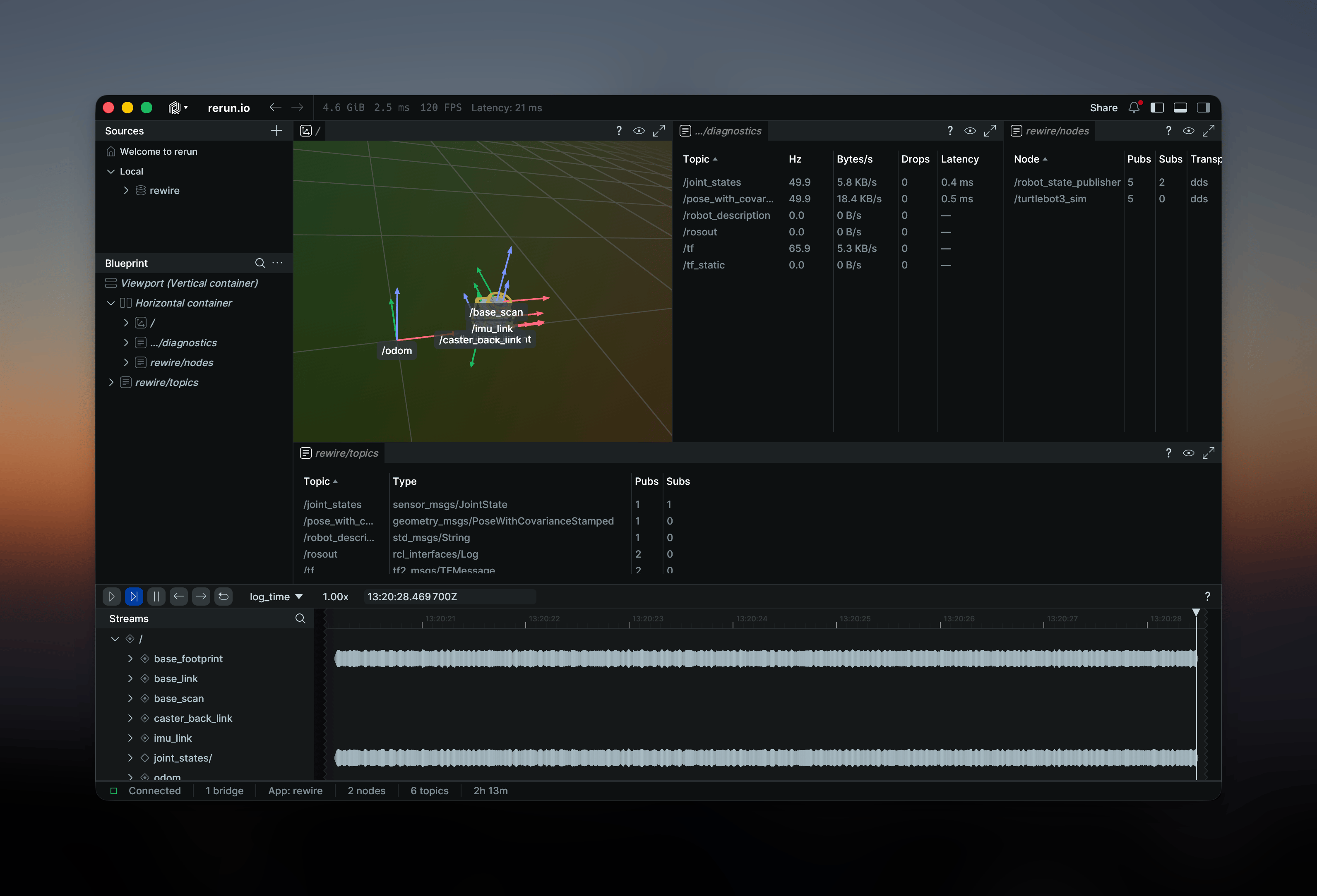 Rewire Viewer with ROS 2 data